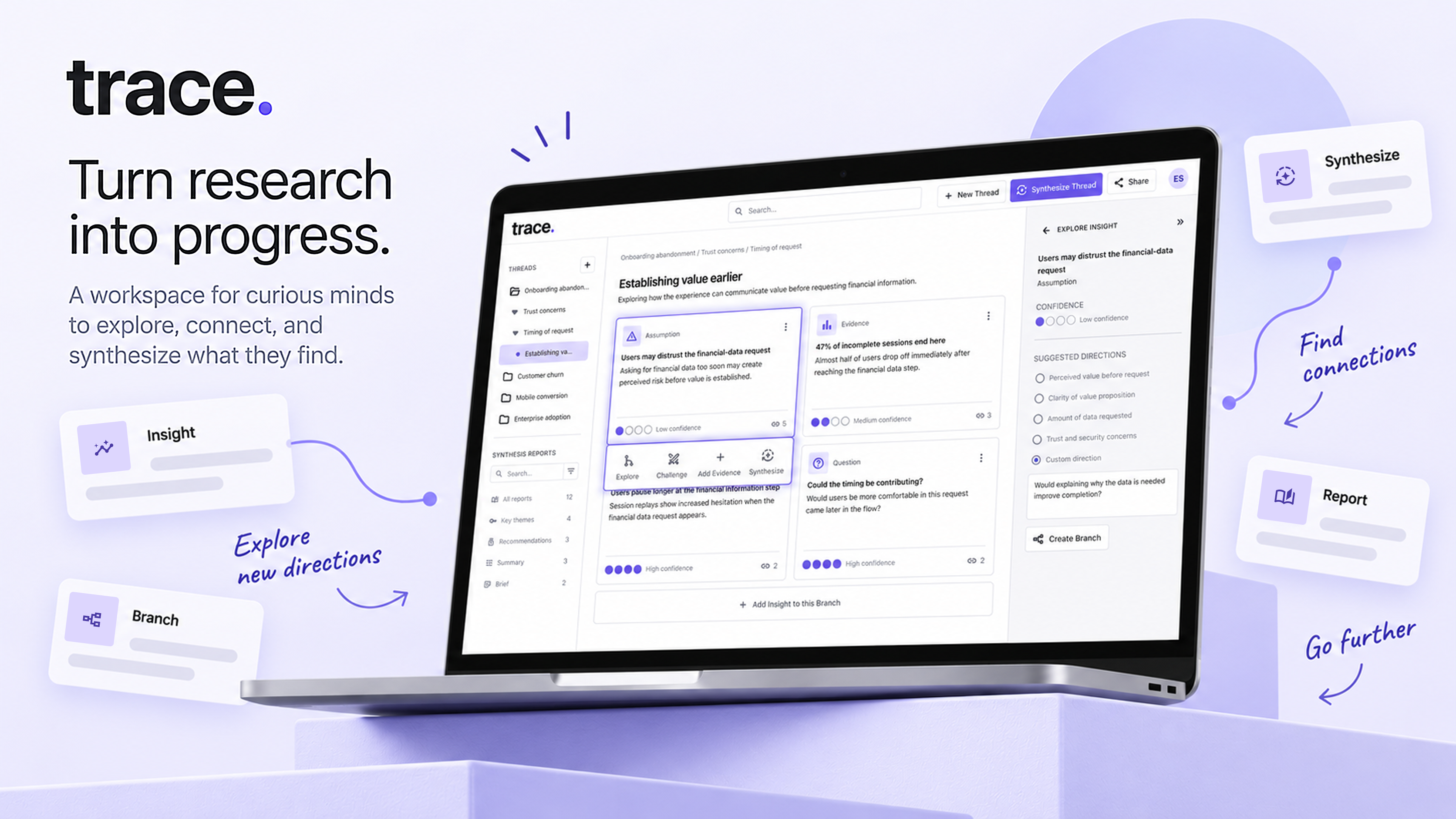 Trace: Turn research into progress. A laptop displays the Explore workspace, surrounded by connected Insight, Branch, Synthesize, and Report cards.